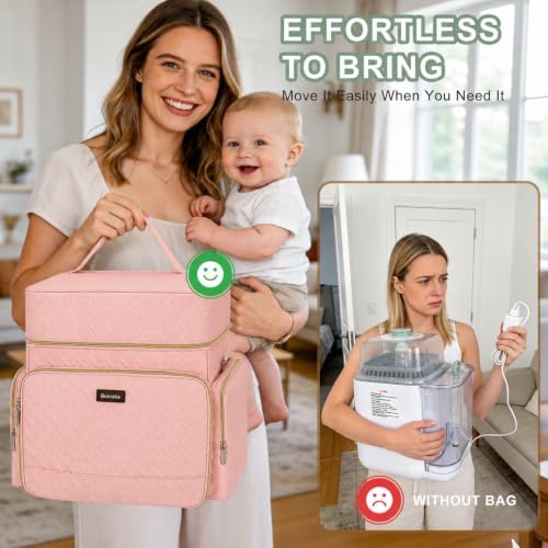 Storage Bag Compatible with Momcozy KleanPal Pro Baby Bottle Washer - Image 4