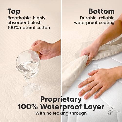2pk Waterproof Crib Mattress Protector Cover Fitted 52x28 - Image 4