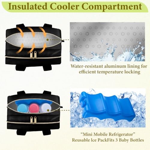 GDNasist Breastmilk Cooler Bag - Image 2