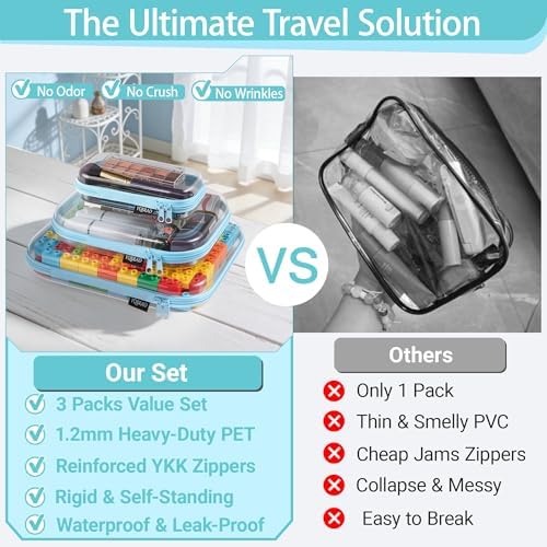 YQBRAO Clear Hard Shell Organizer Cases - Image 2