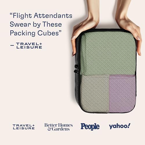 Shacke 8 Set Packing Cubes for Travel, Shoe & Toiletry Bags - Image 3