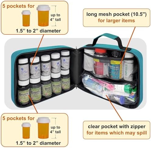 Large Pill Bottle Organizer & Medicine Bag - Image 2