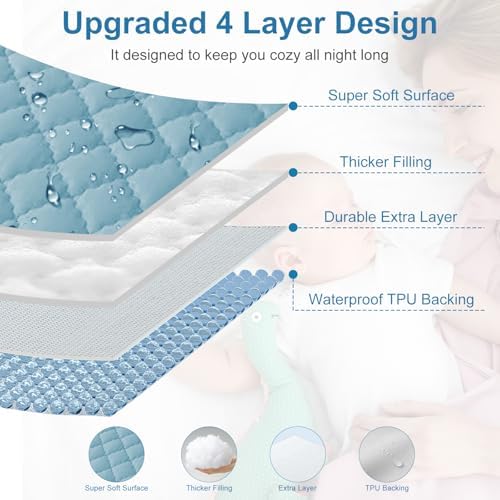 2Pack Waterproof Crib Sheets Cotton 24X38 Fitted Crib Sheets Crib Mattress - Image 4