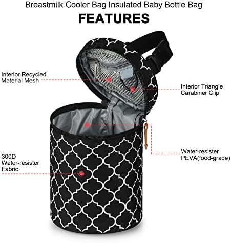 Accmor Breastmilk Cooler Bag - Image 7