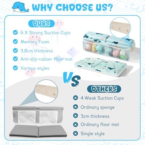 Baby Bath Kneeler and Elbow Rest Pad Set, 1.5" Thick Baby Bath Kneeler Pads - Image 3