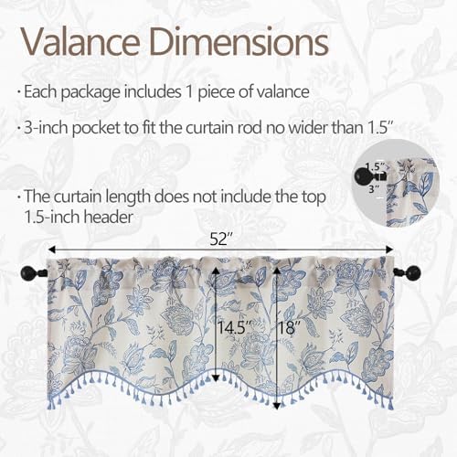Scalloped Valance for Windows - Image 2