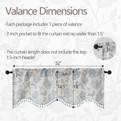 Scalloped Valance for Windows - Image 2