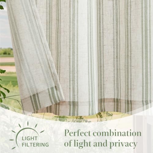 jinchan Linen Striped Kitchen Valances - Image 7