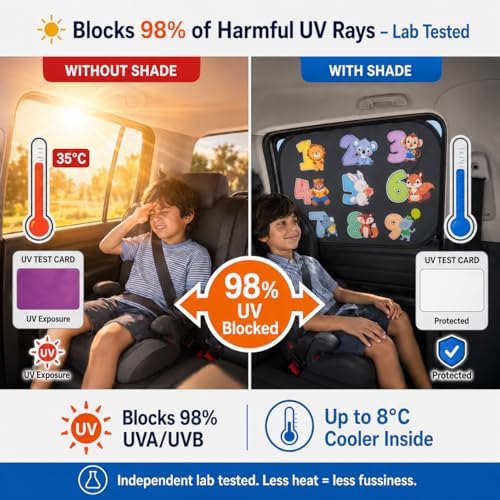 Car Window Shade for Baby -Glare Shield and UV Rays Protection for Your Child - Image 4