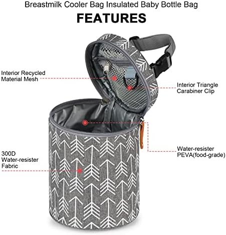 Accmor Breastmilk Cooler Bag - Image 7