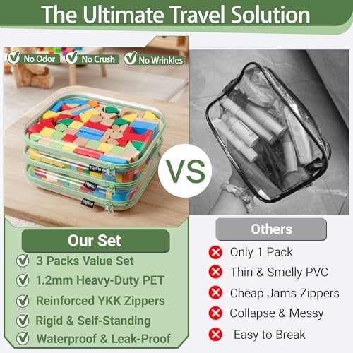 YQBRAO Clear Hard Shell Zipper Cases, 3 Large Travel Organizers - Image 2