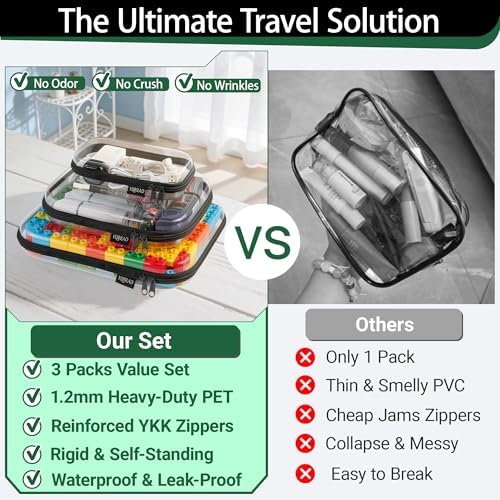 YQBRAO Clear Hard Shell Organizer Cases - Image 2