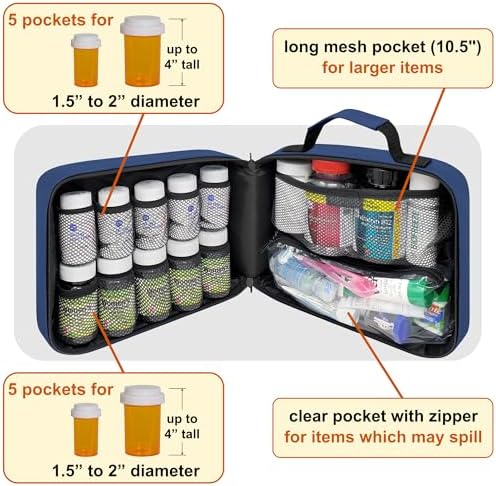 Large Pill Bottle Organizer & Medicine Bag - Image 2