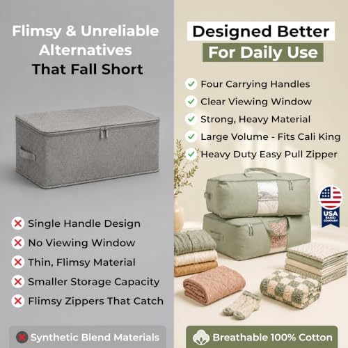 Soft Canvas Storage Bags with Zipper. Thick Breathable - Image 6