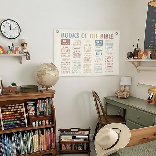 Lacama Christian Classroom Decor Banner - Image 3