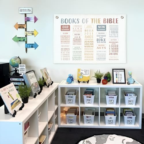 Lacama Christian Classroom Decor Banner - Image 5