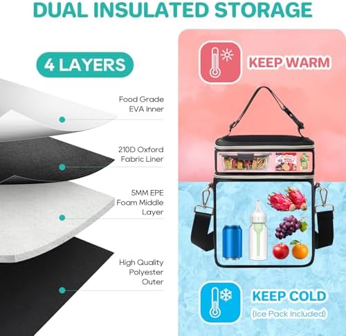 PIIOSER Breastmilk Cooler Bag - Image 2