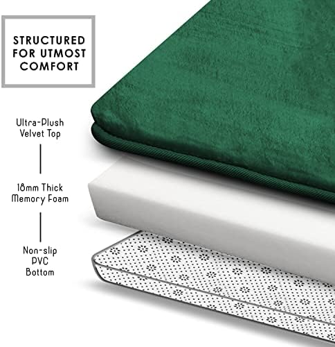 Clara Clark 2 Piece Bathroom Rugs, Velvet Memory Foam Bath Mat Set, Non-Slip - Image 3