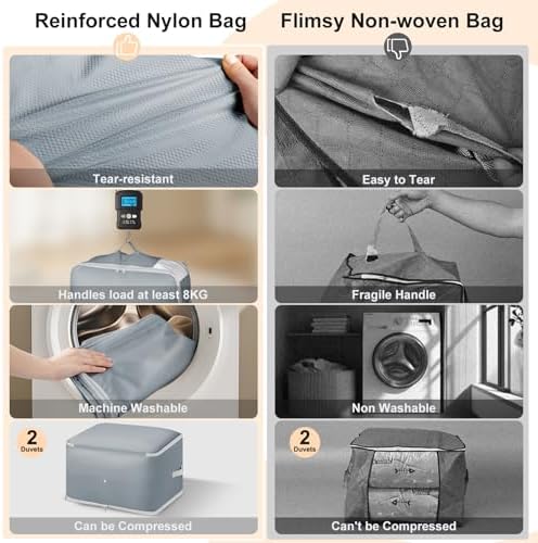 Comforter Storage Bag -Large Capacity Blanket Storage Bags 3-Layer Ultra Space - Image 4