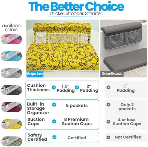Bath Kneeler –8 Suction Cups & 2" Thicker Padding.Certified Bath Kneeling Pad - Image 4