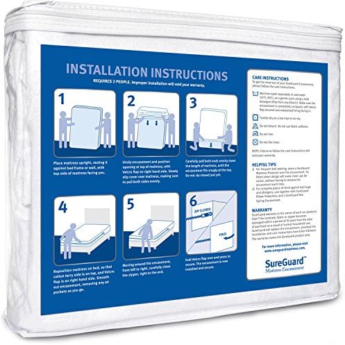 Crib Size SureGuard Mattress Encasement - Image 2