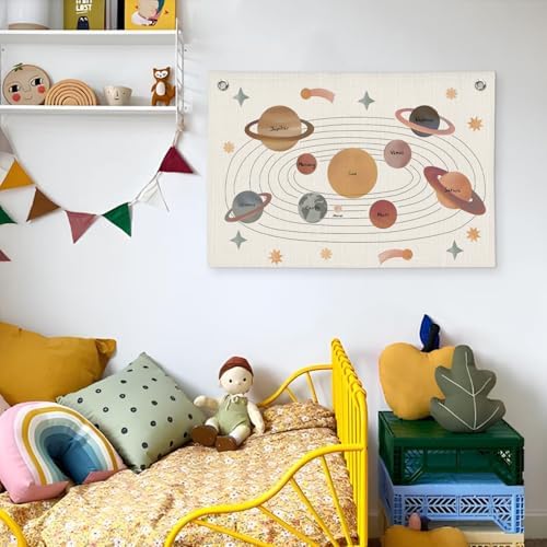 Solar System for Kids, Space Nursery Decor, Space Themed Party Decorations - Image 5