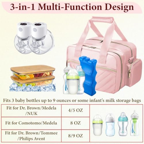 GDNasist Breastmilk Cooler Bag - Image 3