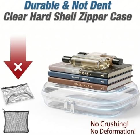 Clear Hard Shell Zipper Case, 6 Pack Diaper Bag Organizer Pouches Set - Image 3