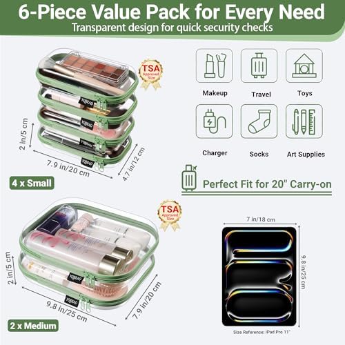 YQBRAO Clear Hard Shell Zipper Cases, 6 Travel Organizers, 2M 4S - Image 4