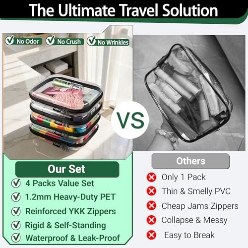 YQBRAO Clear Hard Shell Zipper Cases, 4 Medium Makeup Organizers - Image 2