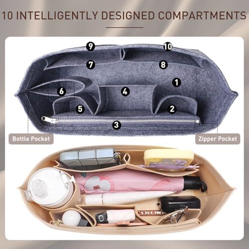 Doxo Purse Organizer Insert for Handbags & Base Shaper 2pc Set, Felt Neverfull - Image 4