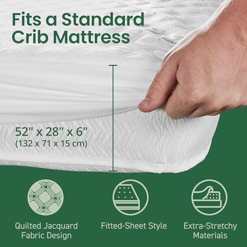 SafeRest Sleepure Waterproof Mattress Protector Crib Size - Image 3