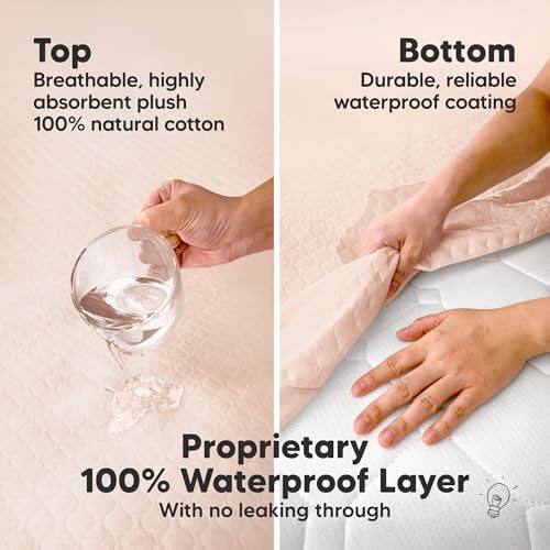 2pk Waterproof Crib Mattress Protector Cover Fitted 52x28 - Image 4