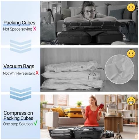 OlarHike 6 Set Compression Packing Cubes - Image 4