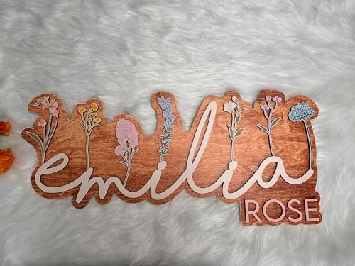 Custom Wildflowers Nursery Sign - Image 4
