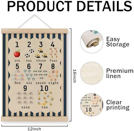 MAQIKA Number Classroom Poster Framed - Image 7