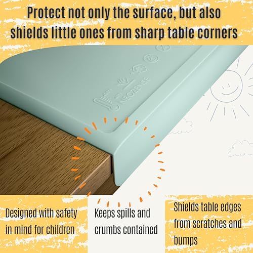 Silicone Placemats for Toddlers & Kids - Image 2
