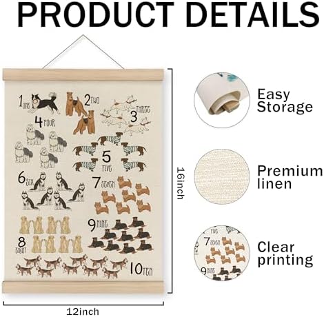 MAQIKA Numbers Poster Framed - Image 7