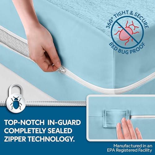 Guardmax California King Mattress Encasement Zippered, 100% Waterproof Protector - Image 3