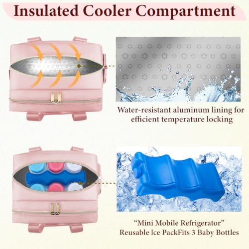 GDNasist Breastmilk Cooler Bag - Image 2