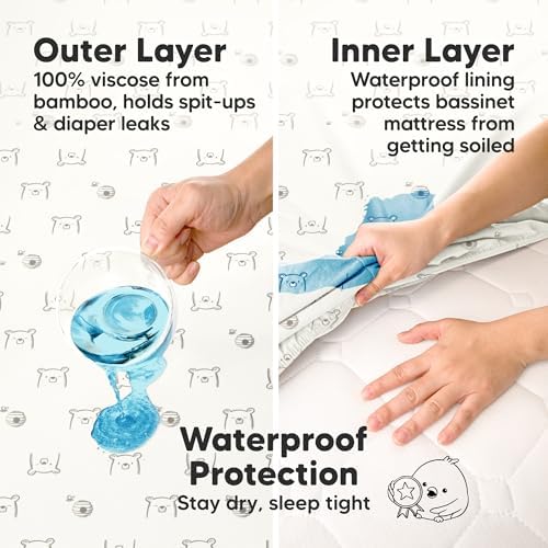 2pk Waterproof Bassinet Sheets Boy, 33x17 Mattress Cover - Image 3