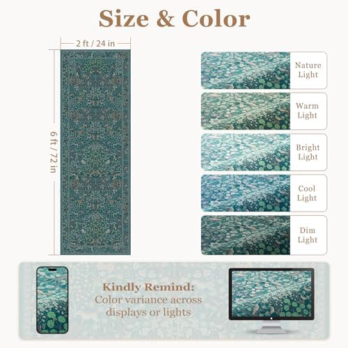 Whimsical Teal 2x6 Runner Rug for Entryway, Low Pile Ultra Thin Boho Kitchen - Image 2