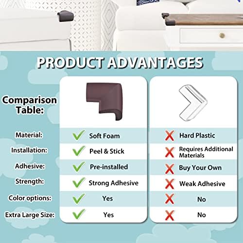 12 Pack Soft Corner Protector Baby Proofing Edge and Corner Guards - Image 4
