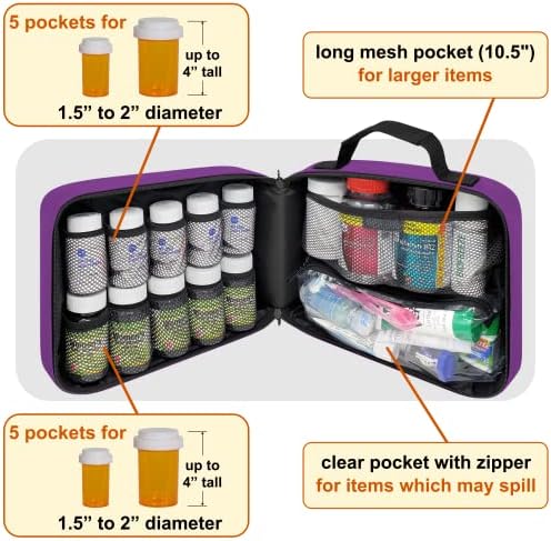 Large Pill Bottle Organizer & Medicine Bag - Image 2