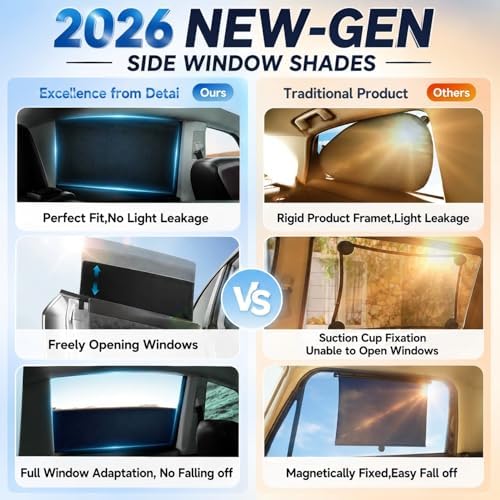 DMJN Car Window Shades for Baby, 100% UV & Sun Block Car Side Windows Covers - Image 4