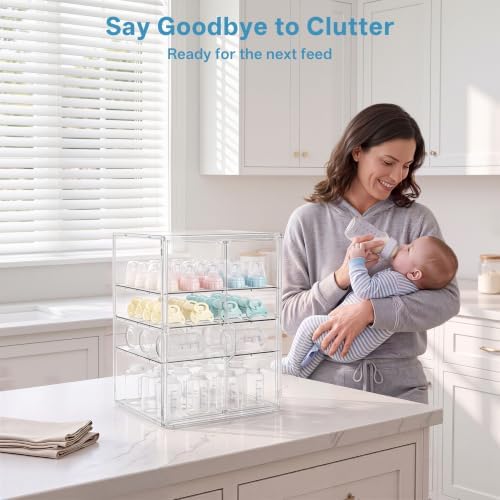 HBlife Baby Bottle Storage Organizer - Image 5