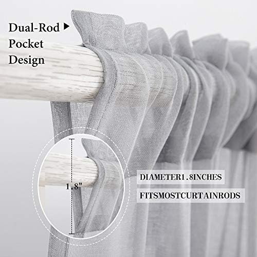 MIULEE Grey Window Valance 1 Panel 54W x 18L - Image 2