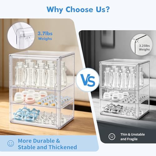 Upgraded Baby Bottle Storage Organizer - Image 2