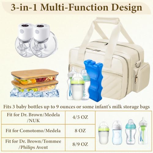 GDNasist Breastmilk Cooler Bag - Image 3