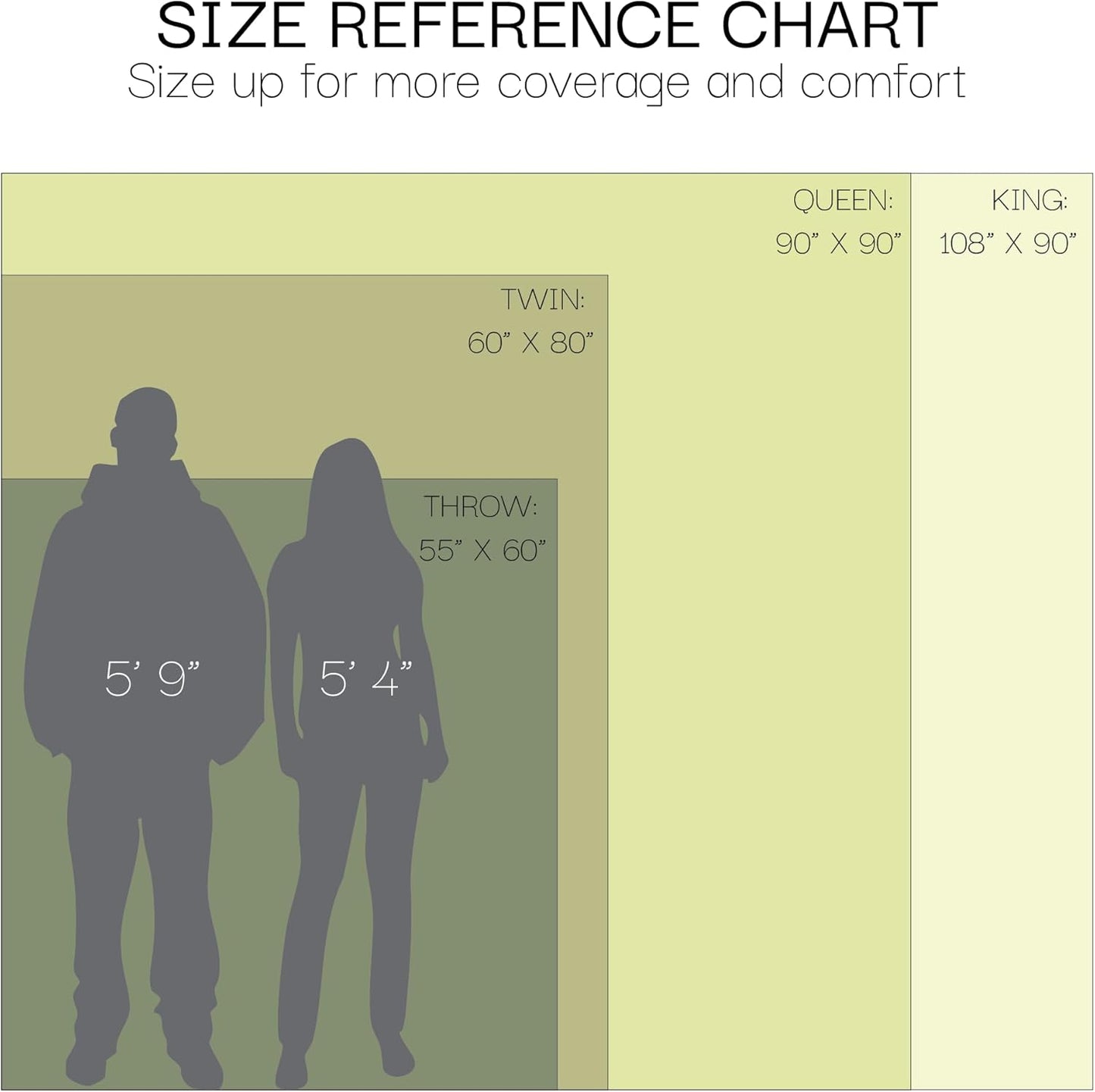 GOTS Certified 100% Organic Cotton Salt Earth Throw Blanket, 90"X 90" Blankets & Throws For Bed, Throw Blanket For Couch,Modern & Cozy Blanket, All Season Waffle Blanket, Soft Blanket (Cinnamon Stick)